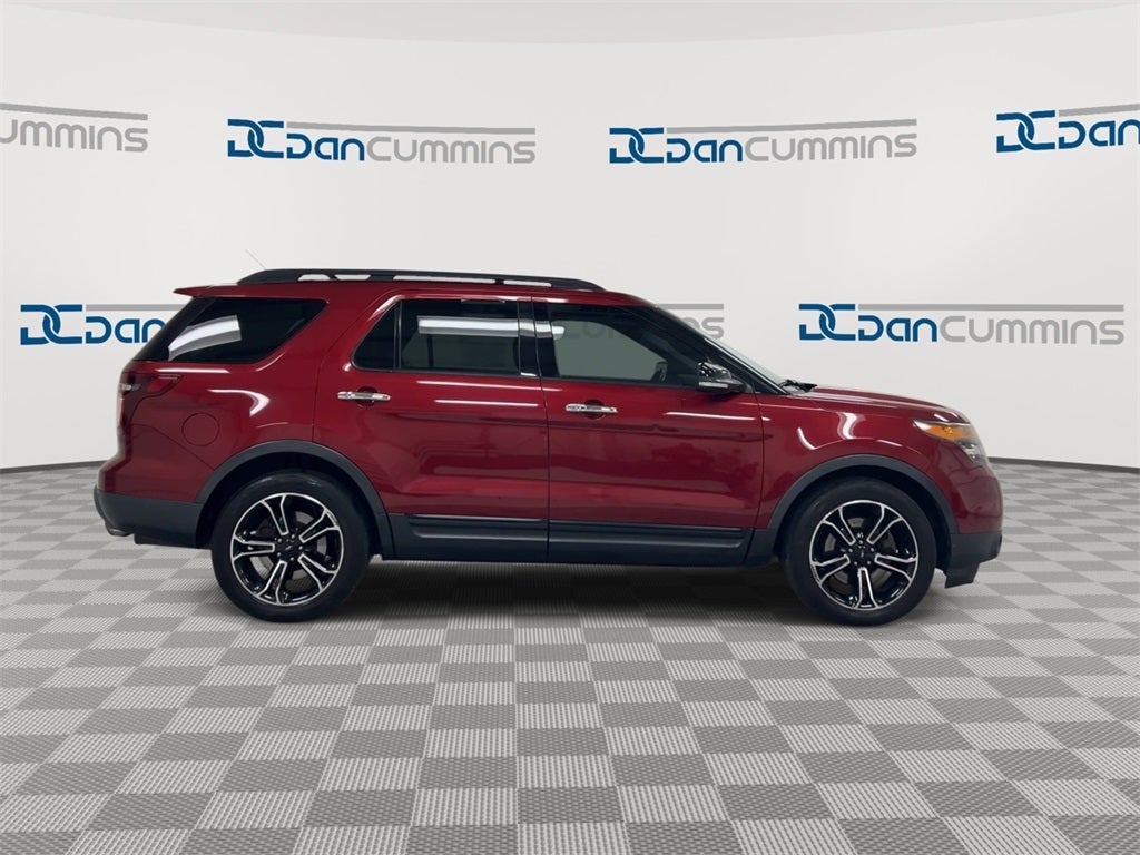 2014 Ford Explorer Sport