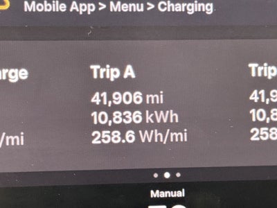 2022 Tesla Model 3 Base